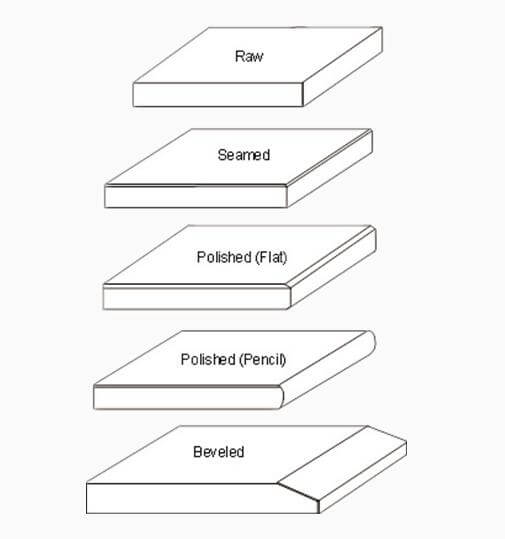 glass edge types 2